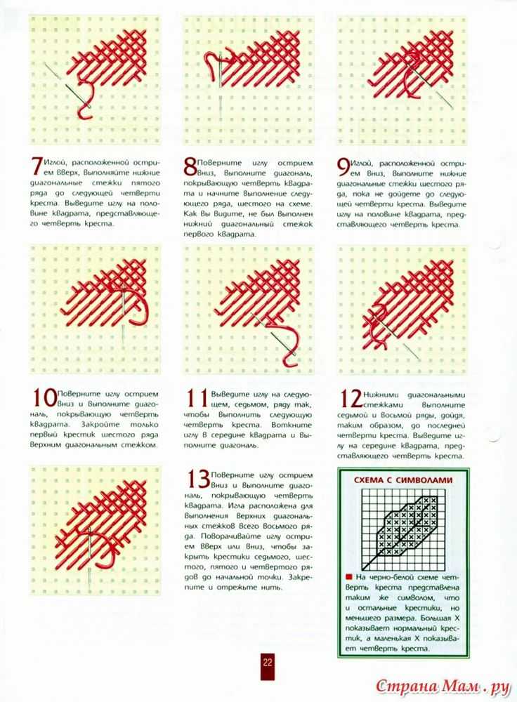 Как по схеме вышивать: Как правильно вышивать крестом пошагово для начинающих со схемами