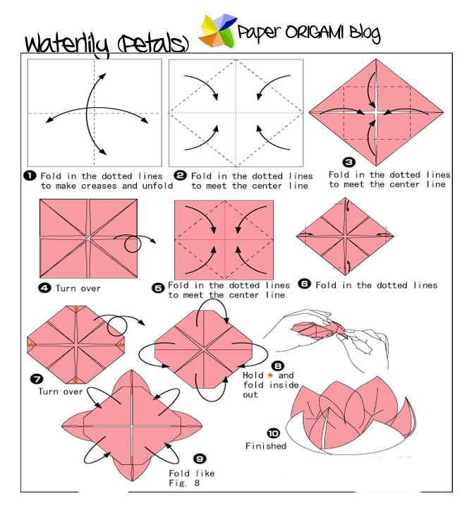 Красивый цветок из бумаги оригами: легкие схемы для детей Оригами цветок из бумаги схема для начинающих