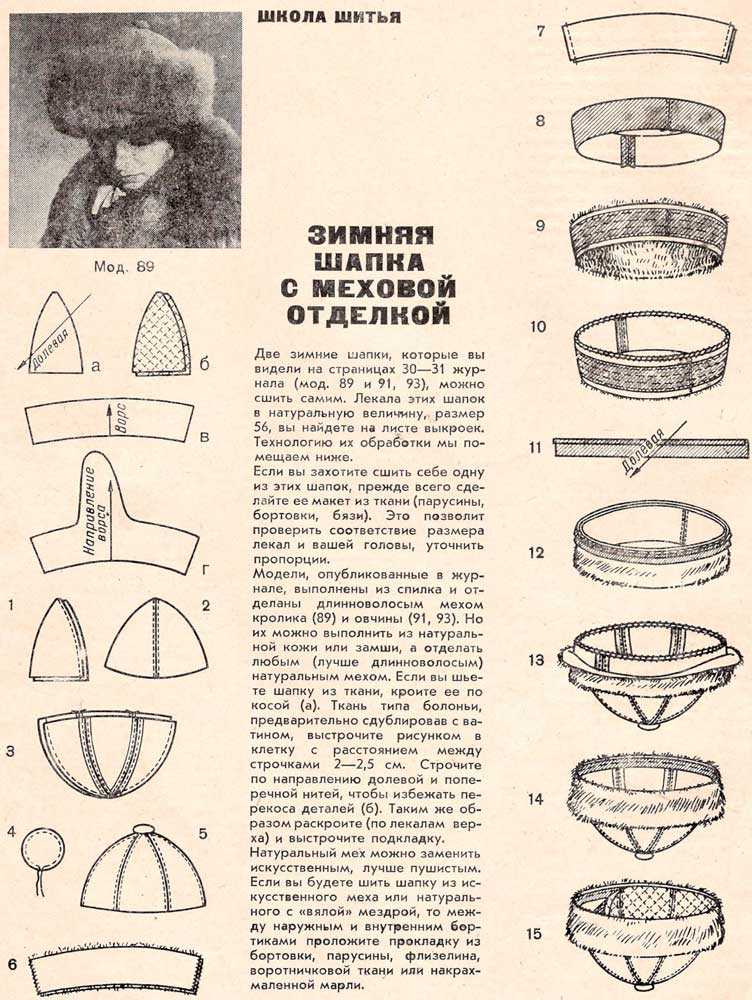 Выкройки женских меховых шапок бесплатно: Выкройка женской шапки из меха | Катюшенька Ру - мир шитья