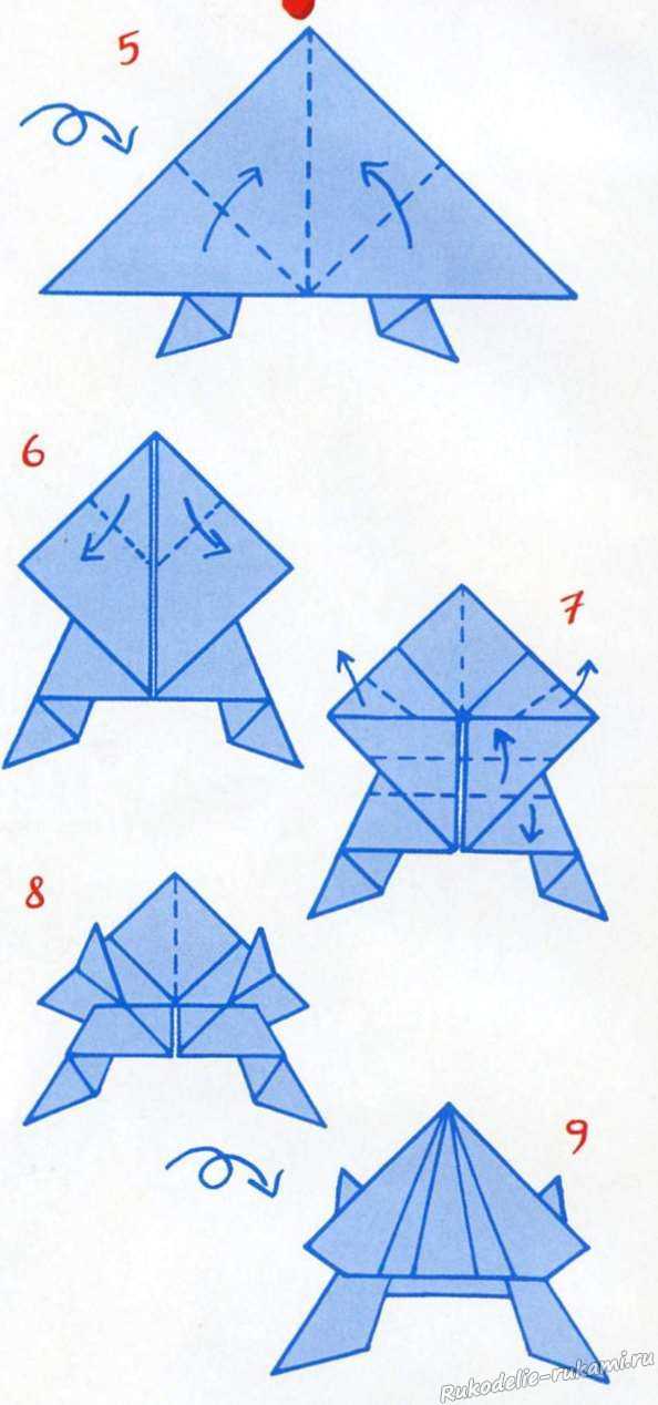 Оригами для детей лягушка схема простая: Как из бумаги сделать лягушку. Оригами лягушка