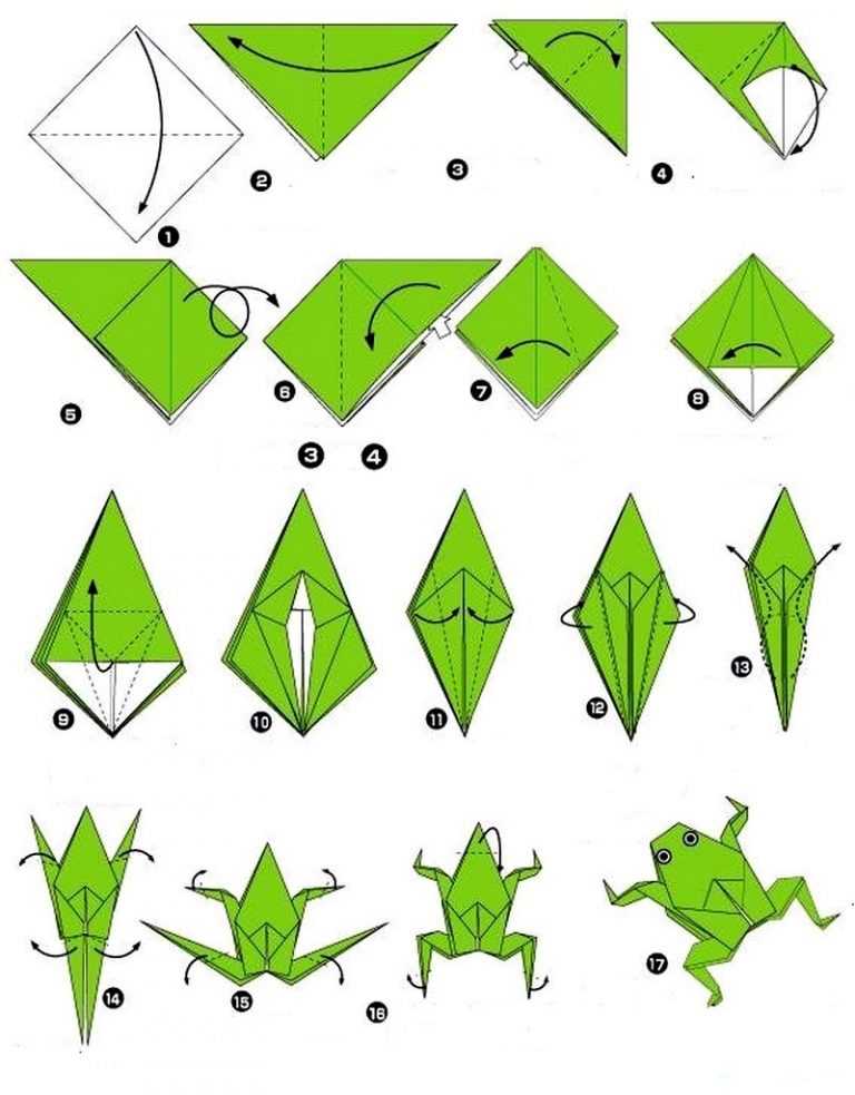 Как сложить лягушку из бумаги: Как из бумаги сделать лягушку. Оригами лягушка