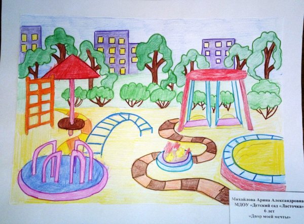 Рисунки детские площадки: Детская площадка рисунки (51 фото)