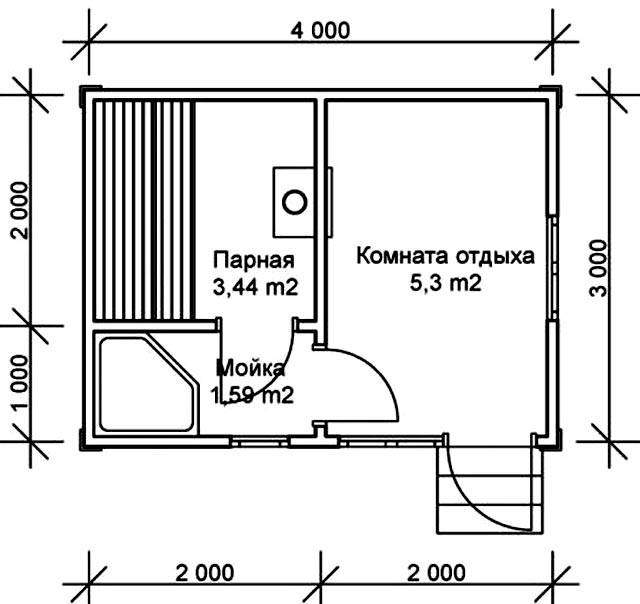 Баня 3х4 своими руками из бруса: Проекты бань из бруса 3х4