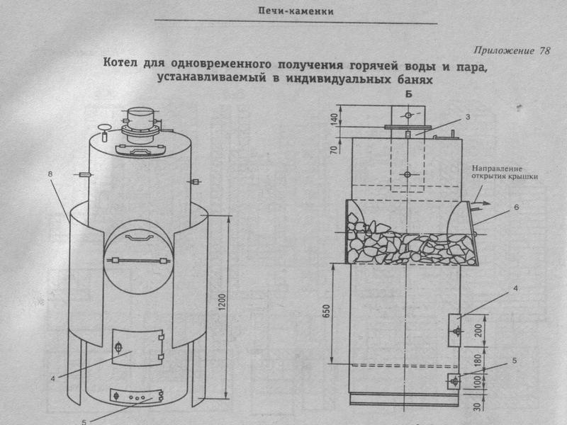 Печь банная чертежи: Чертежи печи для бани из металла