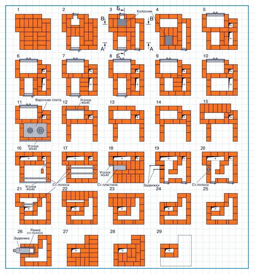 Самая простая печь из кирпича для бани своими руками: Самая простая печь для бани своими руками