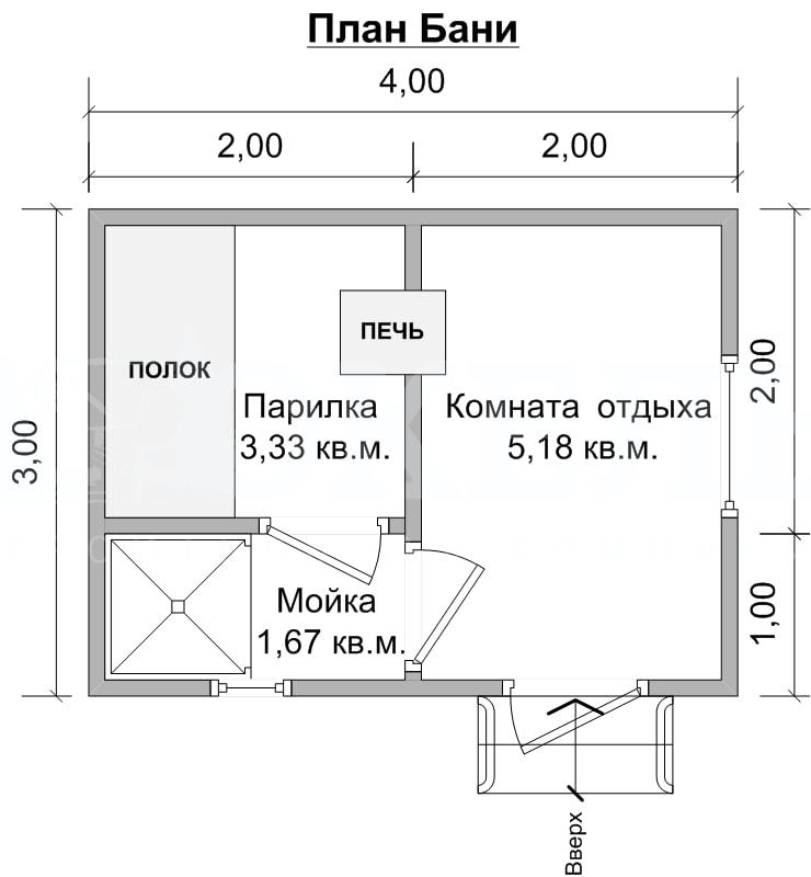 Баня 3х4 своими руками из бруса: Проекты бань из бруса 3х4