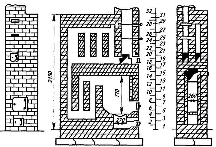 Чертежи печи для бани своими руками из кирпича: Печь для бани своими руками: из кирпича, из металла — чертежи, порядовки и этапы строительства