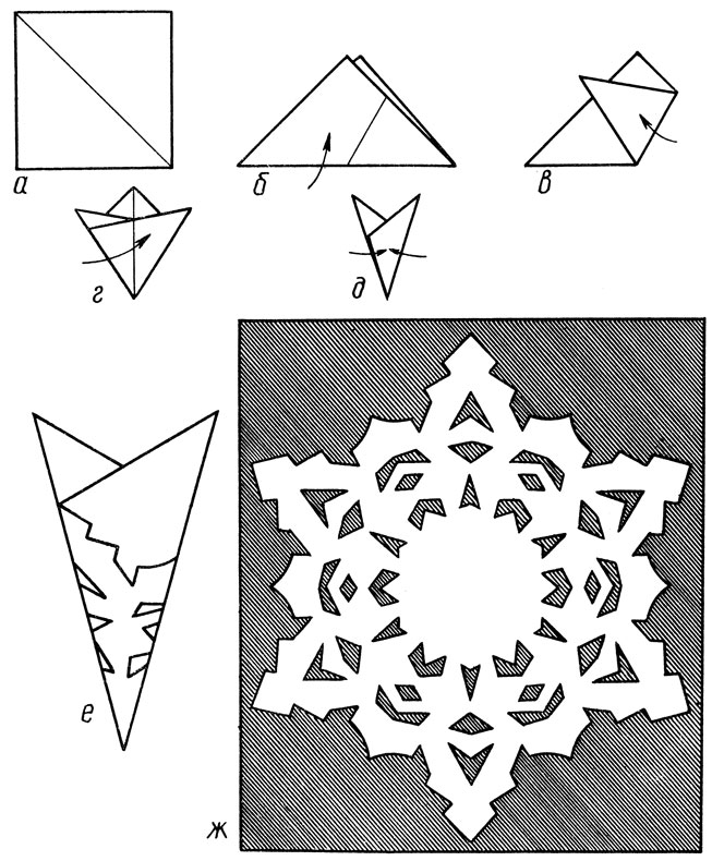Шаблоны снежинок для: 30 шаблонов снежинок для вырезания: рукотворное чудо
