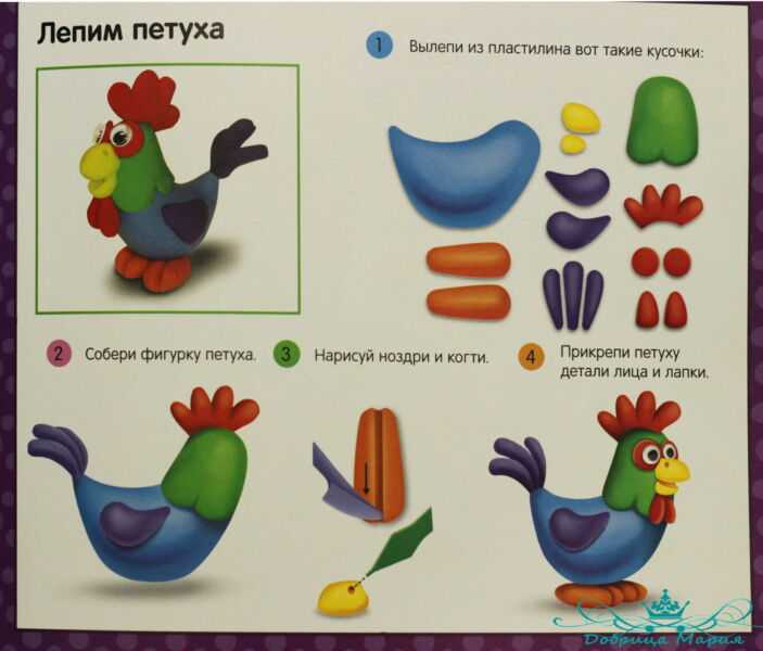 Картинки по лепке в детском саду: Работы дошкольников и школьников при лепке из пластилина.