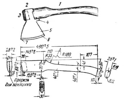 Как правильно сделать топорище: как правильно сделать рукоятку для топора по чертежам? Какие бывают формы? Как обрабатывать изделие?