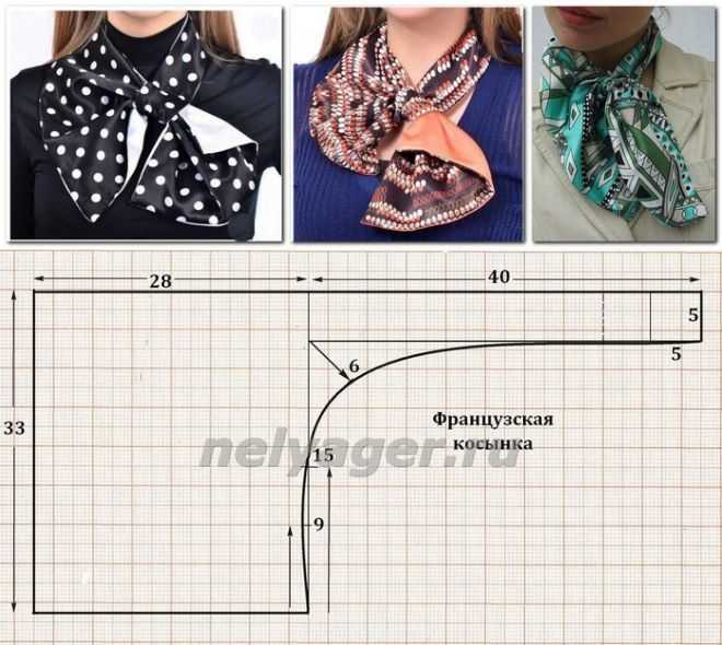 Как сшить снуд из платка своими руками: 4 мастер-класса и 16 идей — BurdaStyle.ru