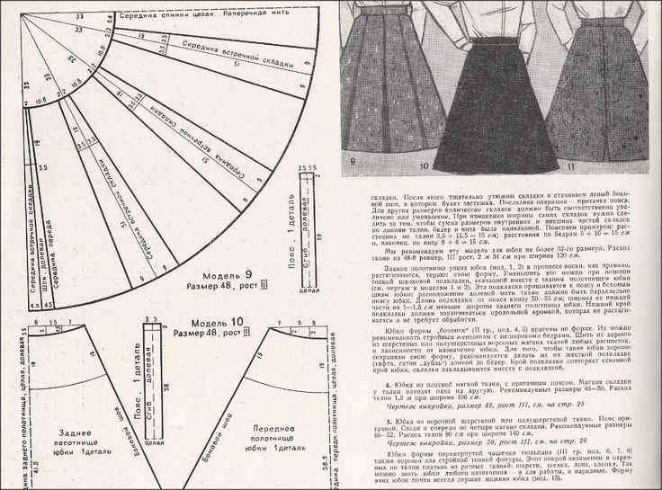 Юбка в складку выкройка своими руками: Юбка в складку выкройка. Юбка в круговую складку. Расчёты. Схемы. Картинки