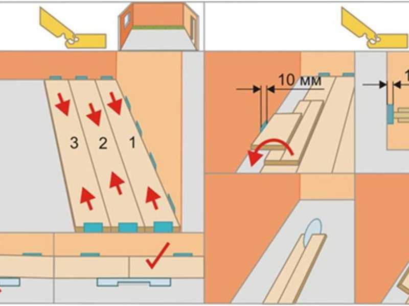 Как постелить ламинат своими руками видео: Как правильно укладывать ламинат своими руками – инструкция с видео, как стелить ламинат на пол