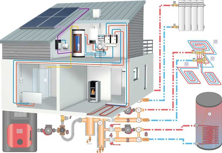 Отопление монтаж в доме: Монтаж систем отопления в частном доме: правила, схемы, нюансы