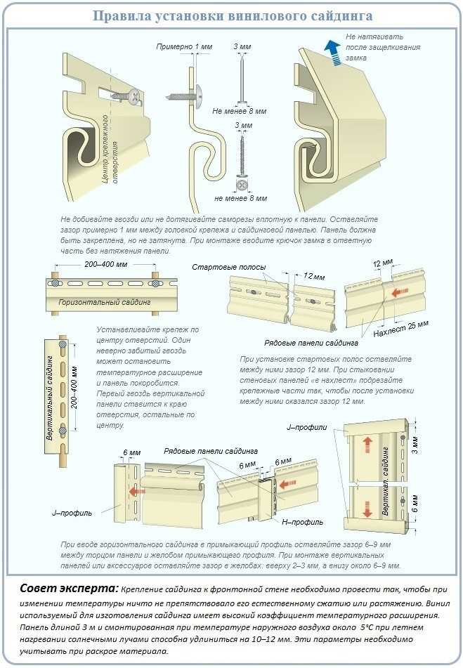 Виниловый сайдинг монтаж: Монтаж винилового сайдинга своими руками