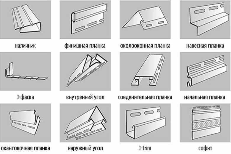 Виниловый сайдинг монтаж: Монтаж винилового сайдинга своими руками