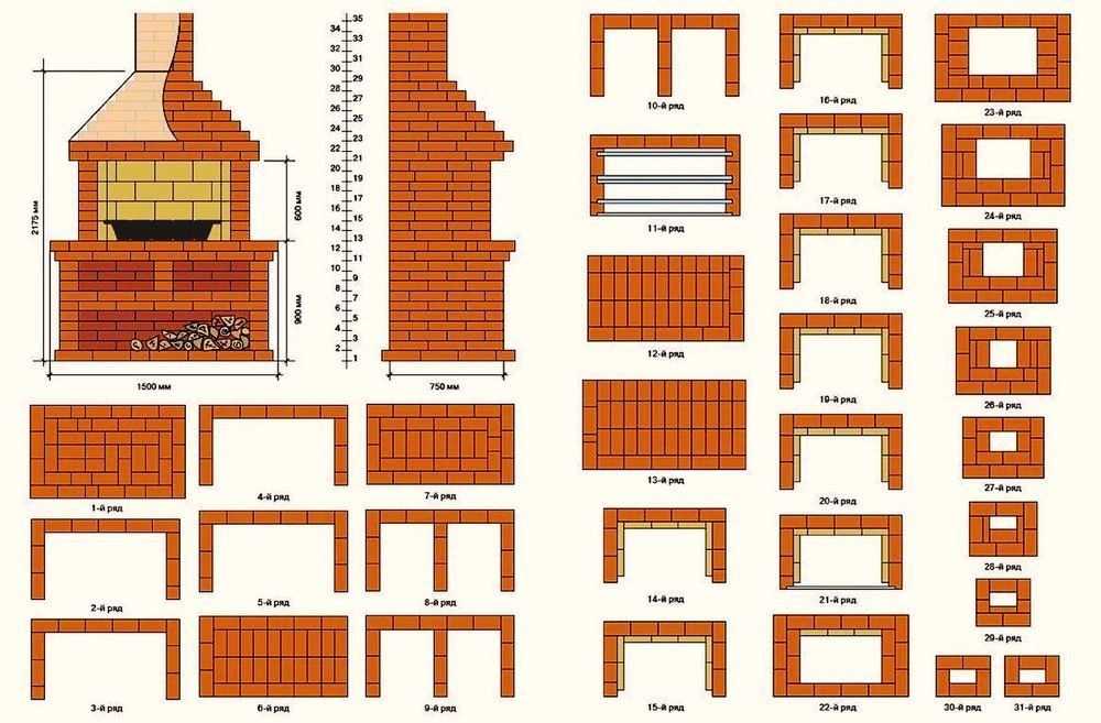 Барбекю своими руками проекты барбекю: Делаем барбекю из кирпича своими руками: виды, инструкция и порядовка
