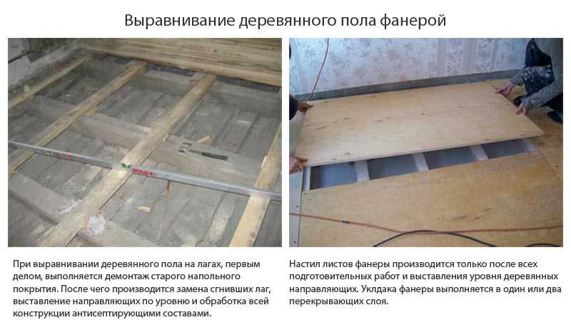 Как правильно сделать пол в квартире с нуля: Как сделать пол в квартире: несколько важных моментов