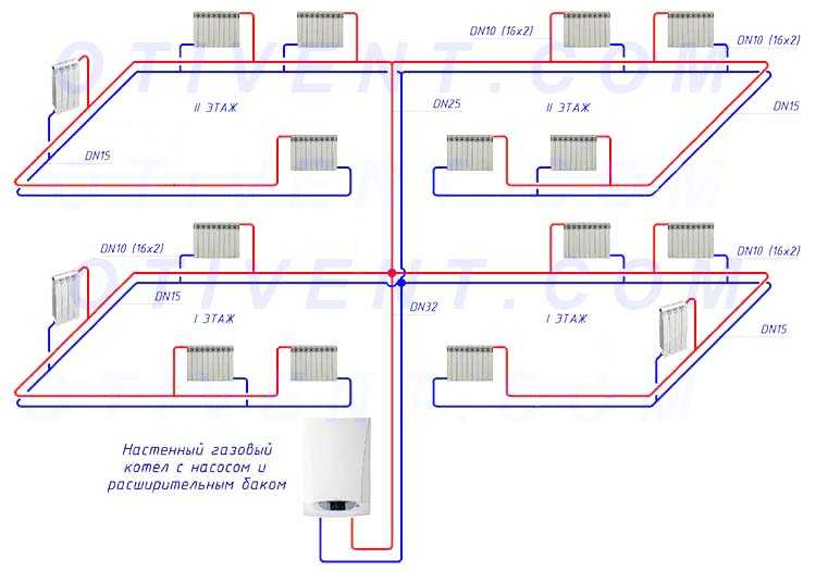 Схемы отопление дома монтаж: Проверенные схемы монтажа системы отопления в частном доме