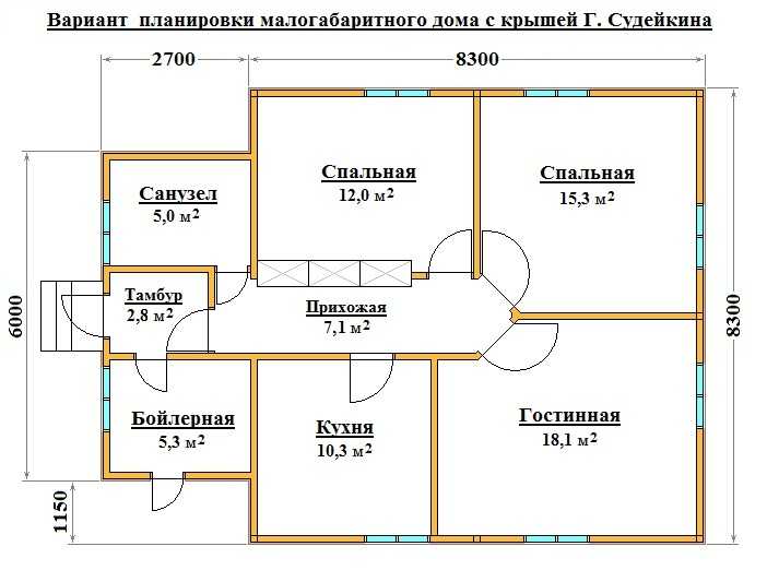 Схема дома: Схема дома для в России