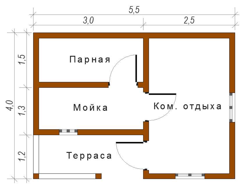 Строительство бани от а до я: этапы строительства от А до Я