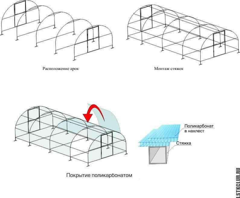 Теплицы чертежи: Чертежи и размеры теплицы из поликарбоната: фото парника 3:6, 3:4