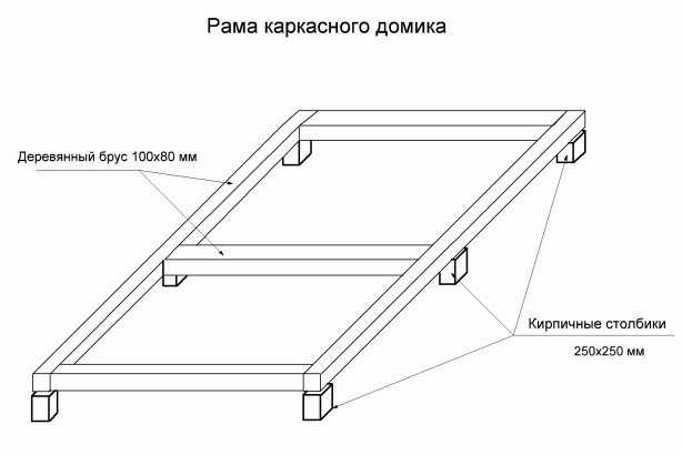 Кровать деревянная своими руками чертежи: Чертежи кроватей из дерева своими руками