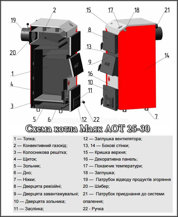 Твердотопливный котел своими руками чертежи: Чертежи котлов на твердом топливе своими руками