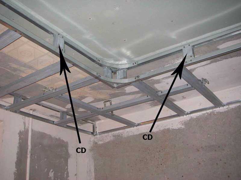 Материалы для потолка из гипсокартона: Одноуровневый потолок из гипсокартона своими руками
