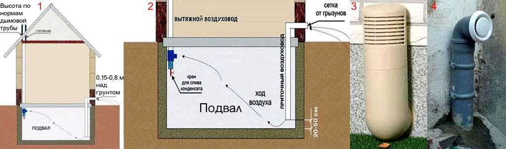 Погреба схема: Схема установки погреба