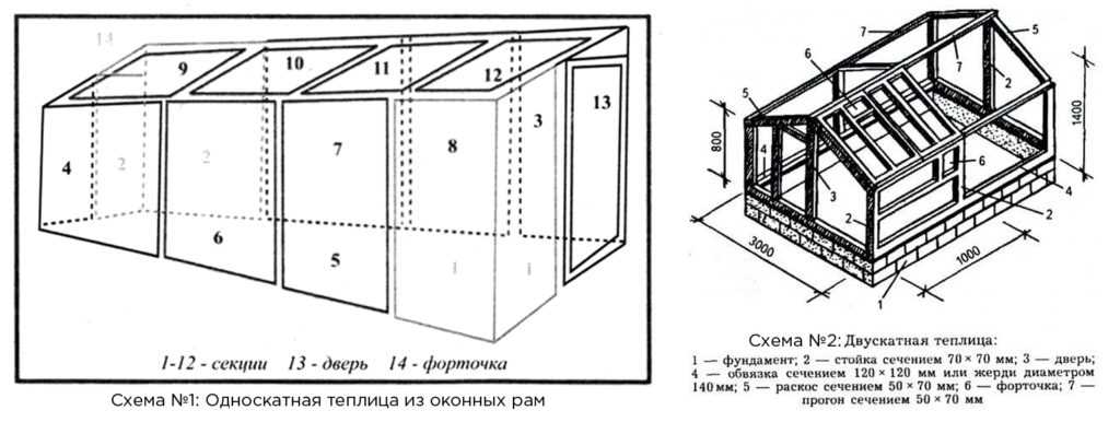 Теплицы чертежи: Чертежи и размеры теплицы из поликарбоната: фото парника 3:6, 3:4