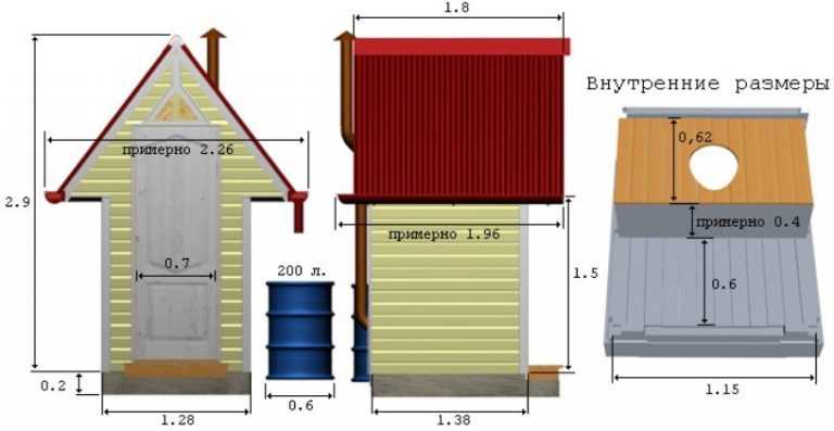 Чертежи уличного туалета с размерами: Чертеж дачного туалета, размеры и 3D модель