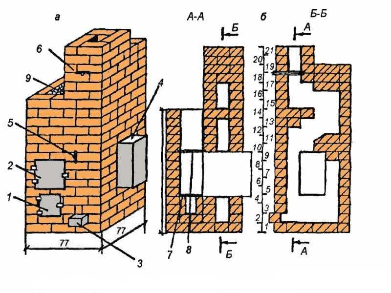Чертежи печи для бани своими руками из кирпича: Печь для бани своими руками: из кирпича, из металла — чертежи, порядовки и этапы строительства