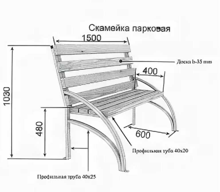 Лавки чертеж: >800 чертежей и схем с размерами, чтобы изготовить своими руками