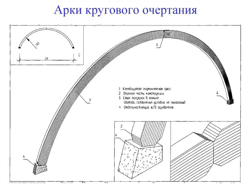 Арка своими руками из мдф пошаговая инструкция с фото: Как правильно сделать арку из МДФ своими руками? Установка арки своими руками Как сделать арку портал из мдф.