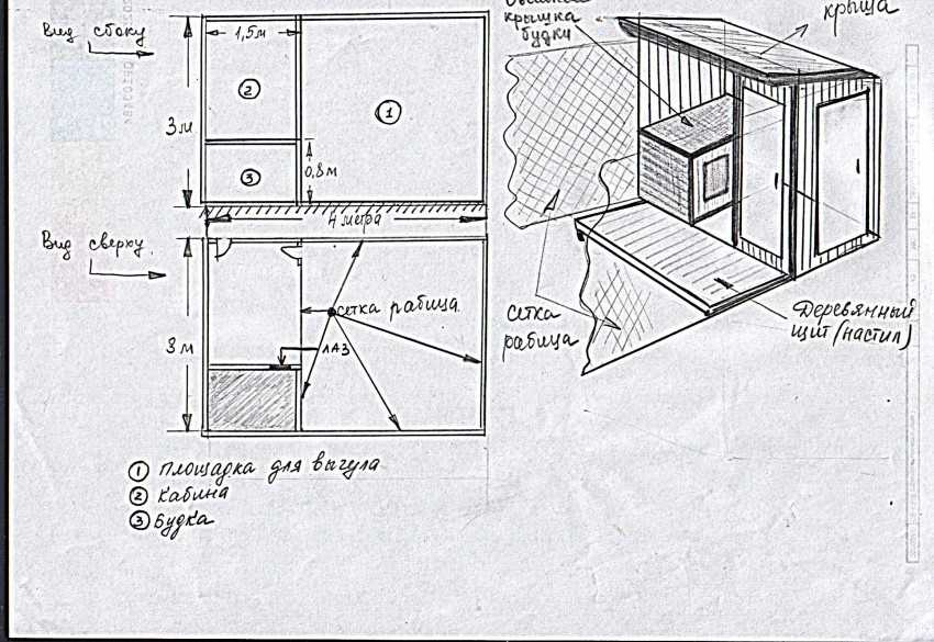 Вольеры для собак своими руками фото чертежи: фото и чертежи удачных конструкций