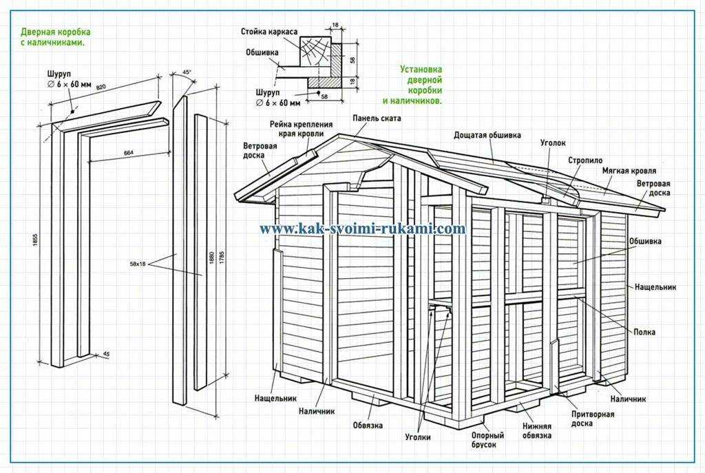 Чертежи сарая для дачи с размерами: Односкатный сарай для дачи своими руками: чертежи и пошаговая инструкция