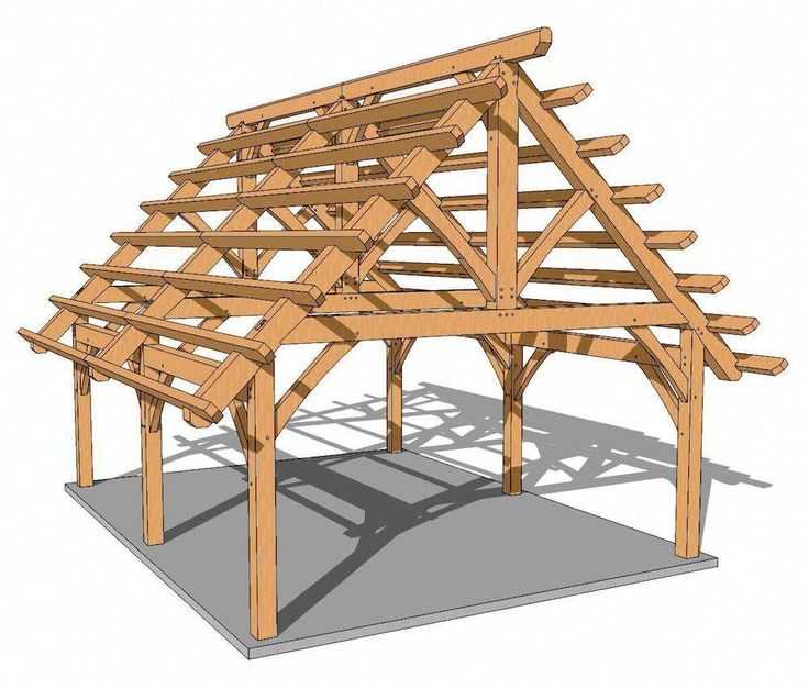 Строительство крыши своими руками: Крыша своими руками – Пошаговая инструкция с фото