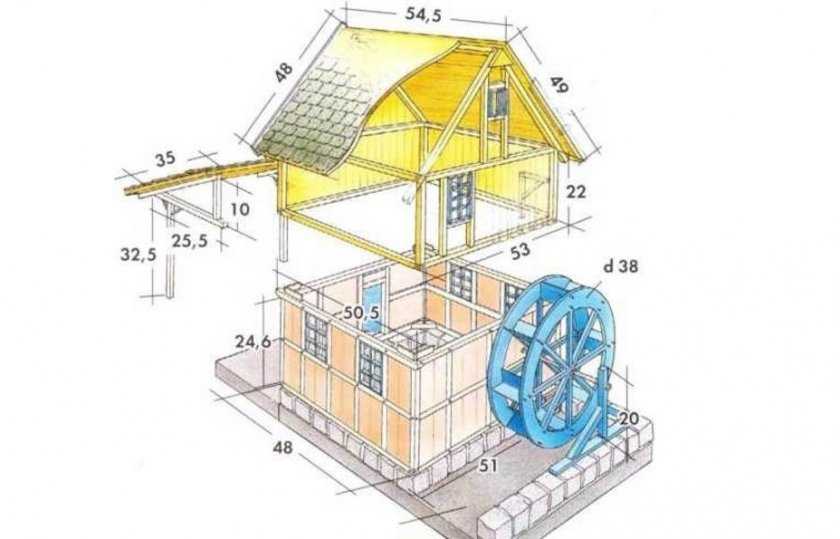 Чертеж декоративной мельницы: как сделать из дерева, фото, картинки и чертежи, пошаговая инструкция как построить