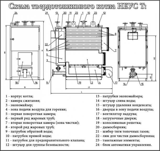 Твердотопливный котел своими руками чертежи: Чертежи котлов на твердом топливе своими руками