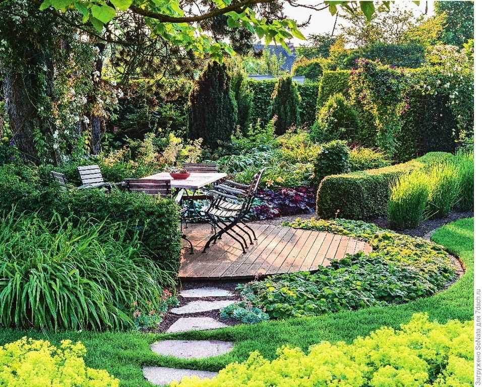 Сад ландшафтный дизайн: Участки и сады – 135 лучших фото, ландшафтный дизайн участка, сада и огорода