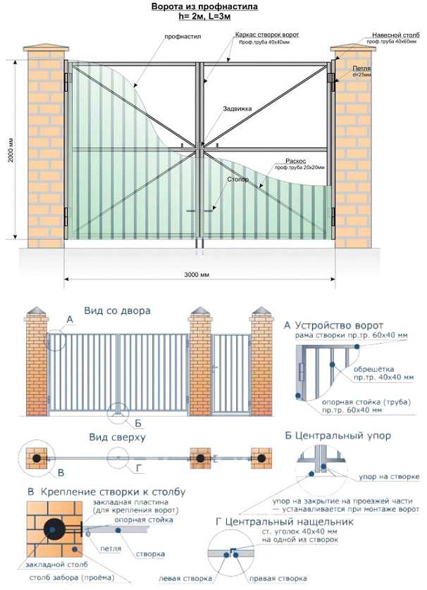 Распашные ворота своими руками чертежи схемы: Распашные ворота своими руками – чертежи, изготовление, установка