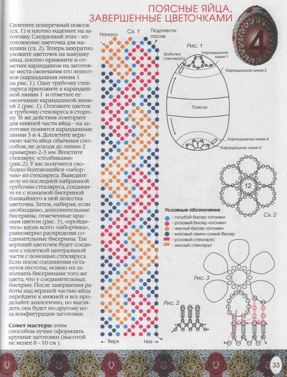 Яйцо пасхальное из бисера схема: Схема пасхальных яиц из бисера