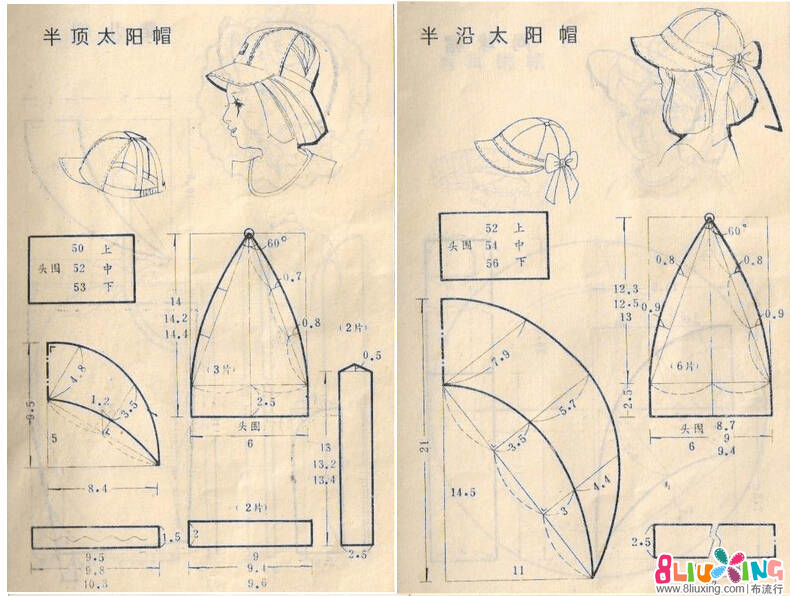Выкройка шапки ушанки женской в натуральную величину: Шапка-ушанка. Инструкция по пошиву и печати выкроек