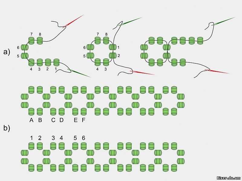 Плетение из бисера схемы для начинающих: Схемы плетение из бисера для начинающих детей (видео)