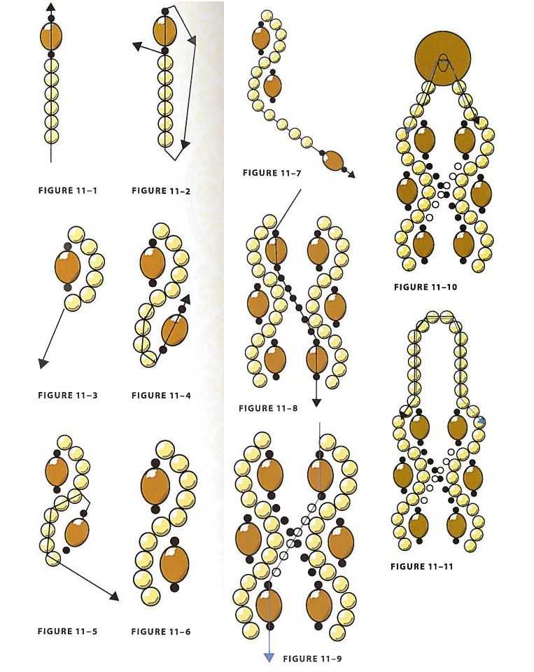 Схемы плетение из бисера: Схемы плетение из бисера для начинающих детей (видео)