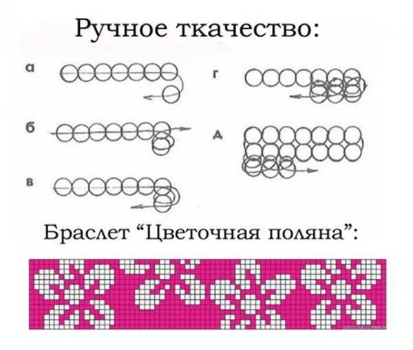 Плетение из бисера схемы для начинающих: Схемы плетение из бисера для начинающих детей (видео)