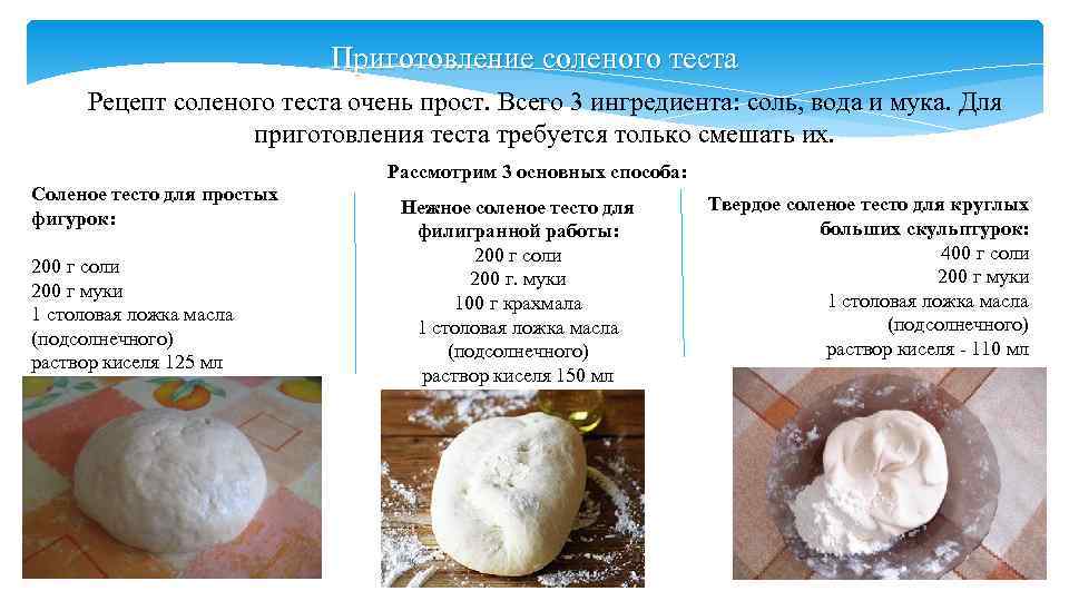 Рецепт теста для поделок из соленого теста: Вкусные домашние рецепты c пошаговыми фото