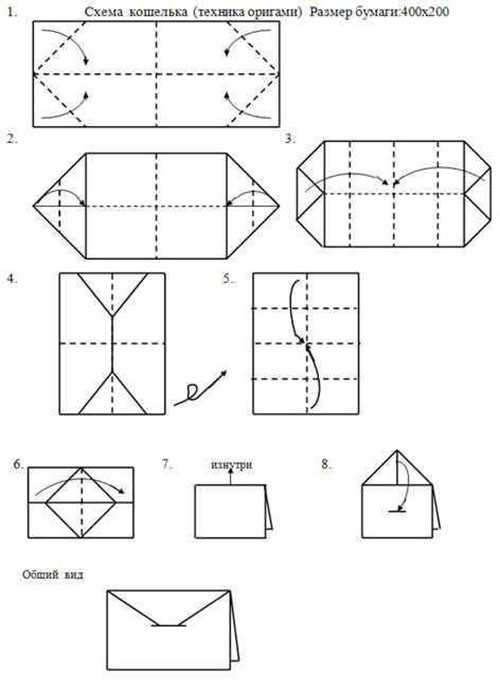 Конверт из бумаги своими руками для денег а4: Как сделать конверт из бумаги своими руками