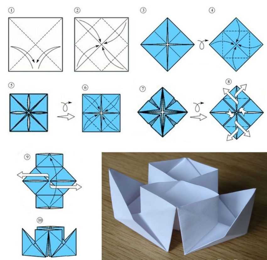 Как сделать бумажного: Как сделать оригами журавлика из бумаги поэтапно